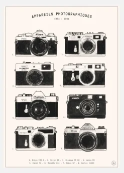 Appareils Photographiques Canvastavla (30x40 cm)