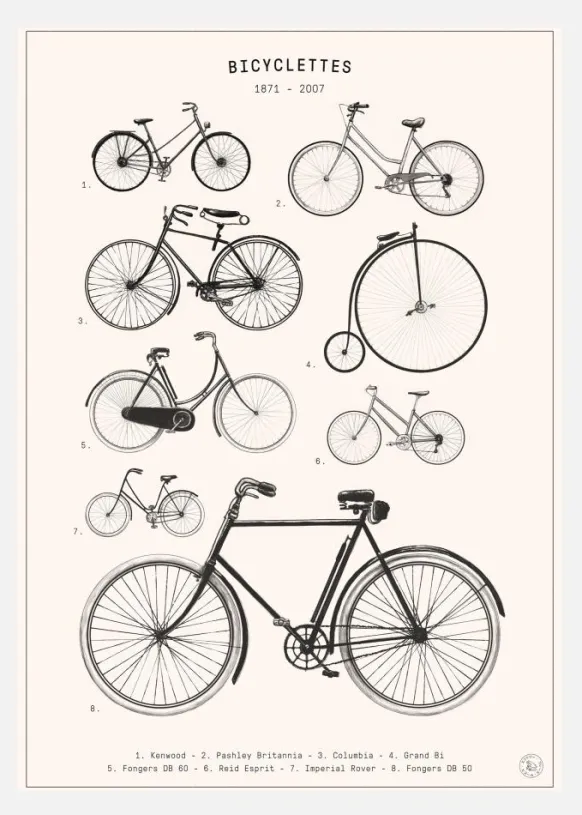Bicyclettes Canvastavla (30x40 cm)
