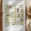 Broadway Boogie Woogie Poster (21x29.7 cm (A4))