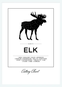 Elk Cut Chart Canvastavla (30x40 cm)
