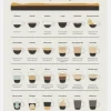 Espresso Guide Canvastavla (30x40 cm)
