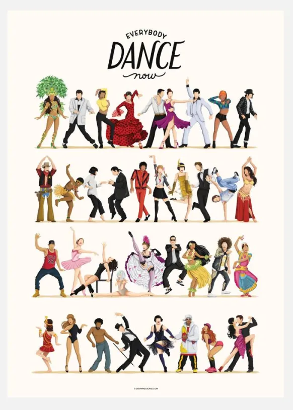 Everybody Dance Now Canvastavla (30x40 cm)