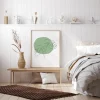 GREEN II Poster (21x29.7 cm (A4))