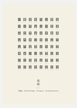 I Ching Chart Canvastavla (30x40 cm)