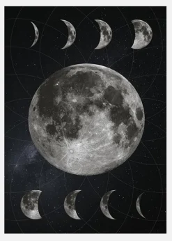 Moon Phases Canvastavla (30x40 cm)