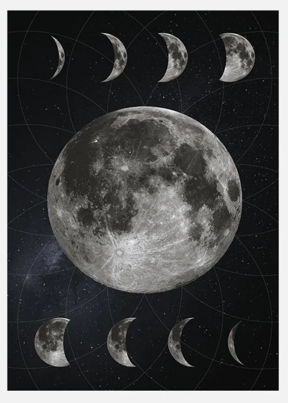 Moon Phases Canvastavla (30x40 cm)