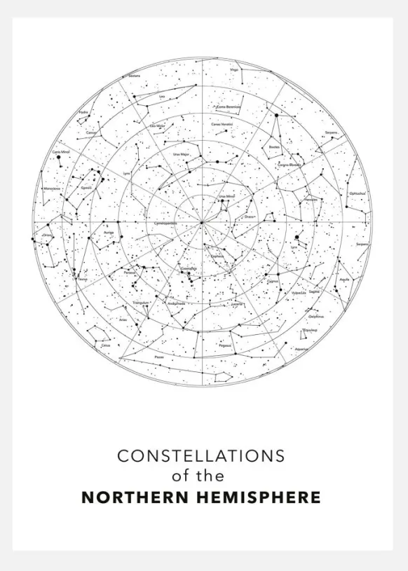 Northern Hemisphere Canvastavla (30x40 cm)