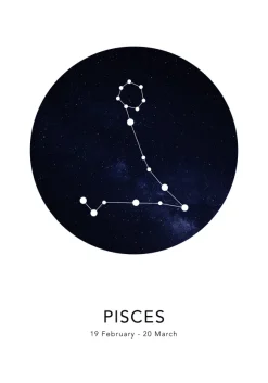 Pisces Poster (21x29.7 cm (A4))