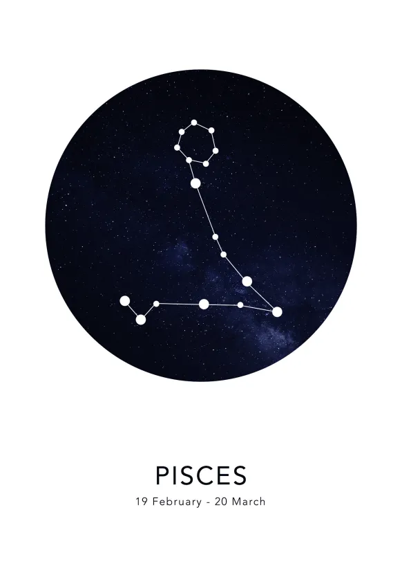 Pisces Poster (21x29.7 cm (A4))