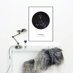 Pisces Poster (21x29.7 cm (A4))