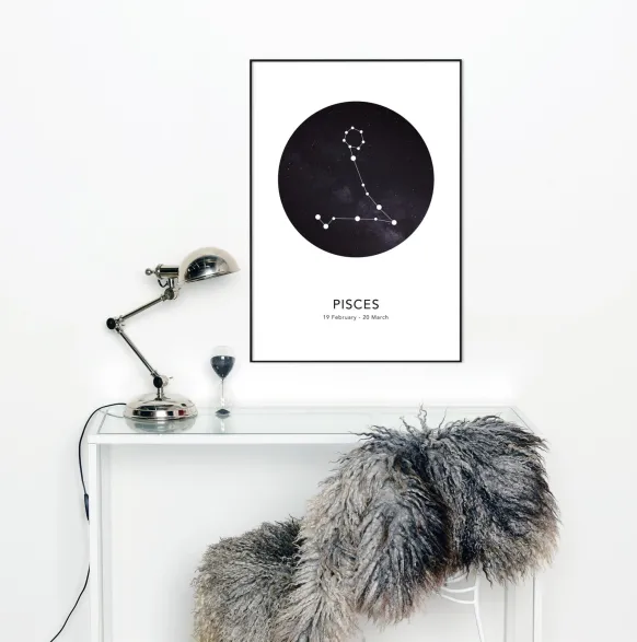 Pisces Poster (21x29.7 cm (A4))