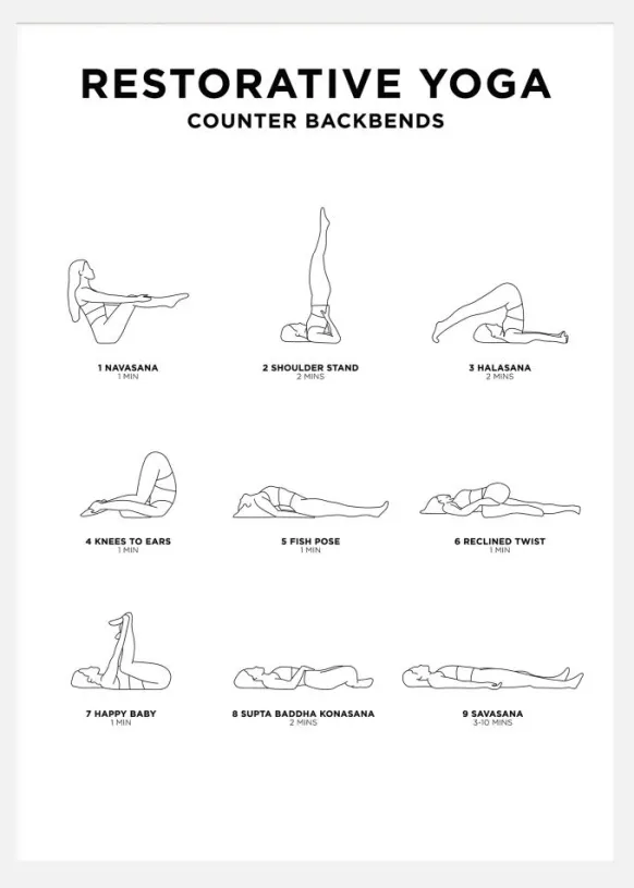 Restorative Yoga - White Canvastavla (30x40 cm)