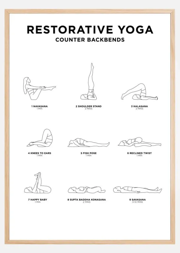 Restorative Yoga - White Poster (21x29.7 cm (A4))