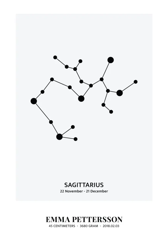 Sagittarius - Stjärntecken (21x29,7 cm (A4))