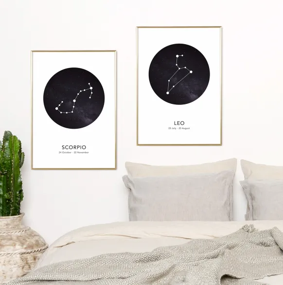 Scorpio Poster (21x29.7 cm (A4))