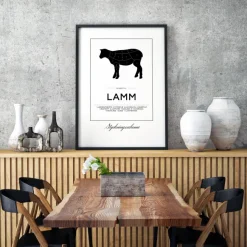 Styckningsschema lamm Poster (21x29.7 cm (A4))