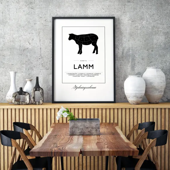Styckningsschema lamm Poster (21x29.7 cm (A4))