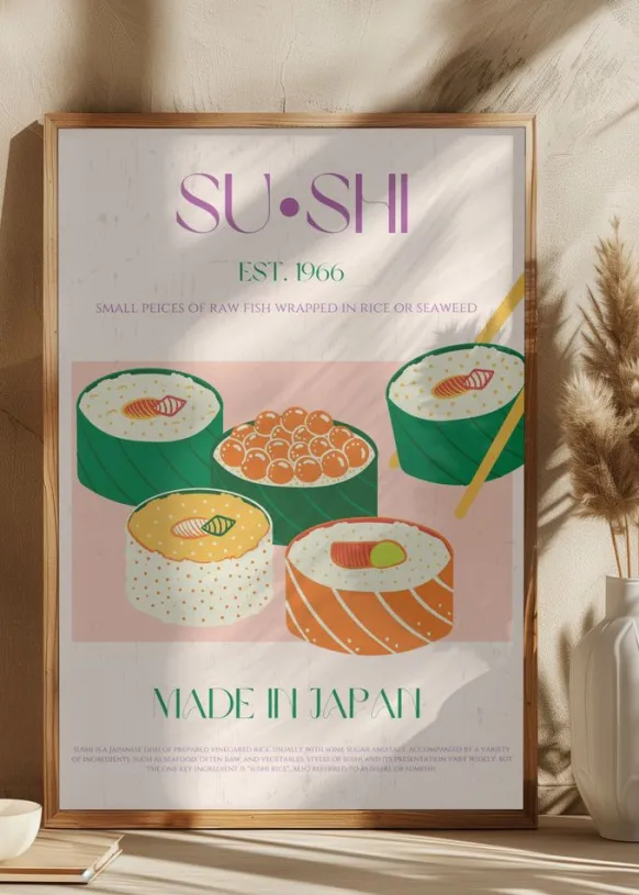 Sushi Poster (21x29.7 cm (A4))