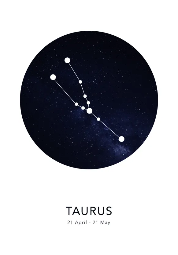 Taurus Poster (21x29.7 cm (A4))