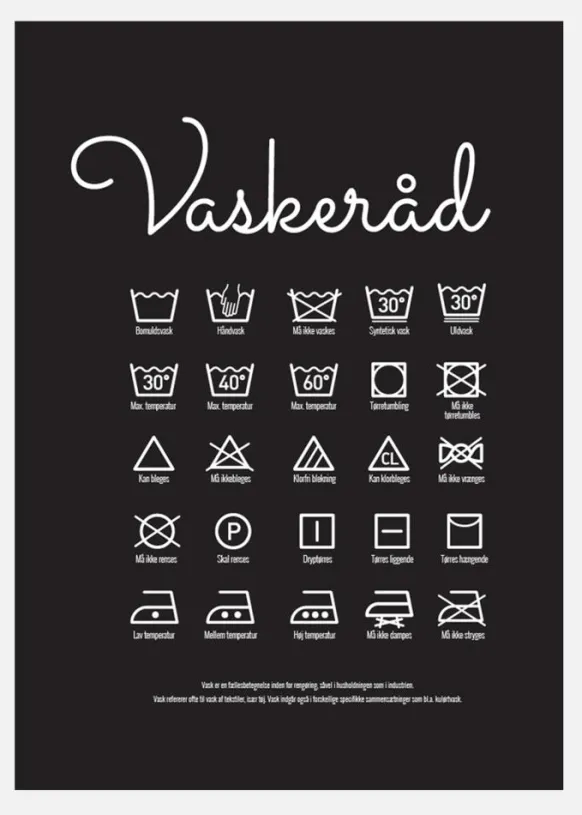Vaskeråd - Sort Canvastavla (30x40 cm)