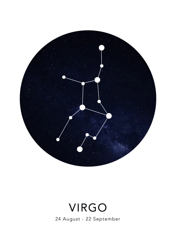 Virgo Poster (21x29.7 cm (A4))