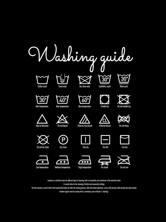 Washing guide - Black Poster (21x29.7 cm (A4))