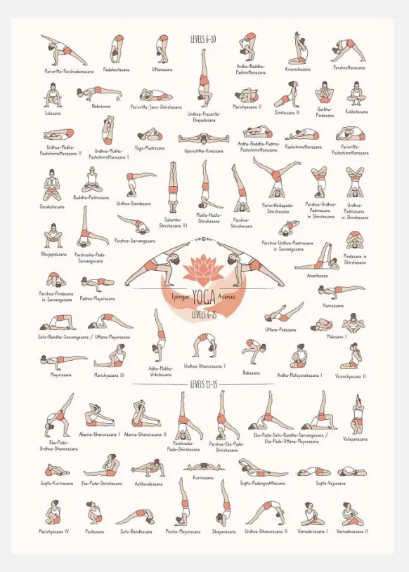 Yoga In Colour Lll Canvastavla (30x40 cm)