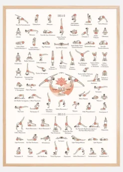 Yoga in Colour lll Poster (21x29.7 cm (A4))