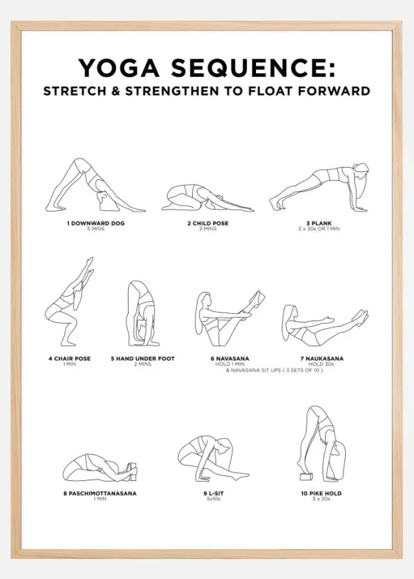 Yoga Sequence - Stretch & Strengthen To Float Forward - White Poster (21x29.7 cm (A4))