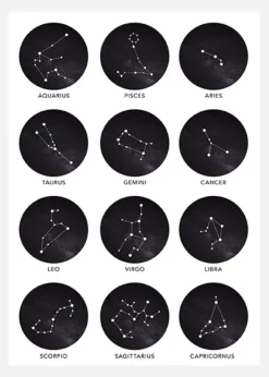 Zodiac Signs Canvastavla (30x40 cm)